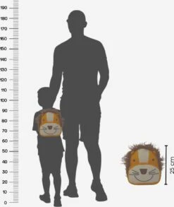 Kinderrugzak - Rugzak - Liloe&Noenie - Leeuw Rugzak - Rugzak Peuter - Rugzak Kleuter - Schooltas - Kinderrugtas - Rugtas - Leeuwen Rugtas - Sac - Sac A Dos - Rugzak Jongen - Rugtas Jongen - Rugzak Meisje -Tas Kortingswinkel 1010x1200