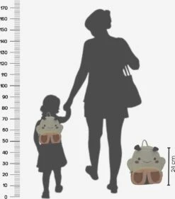 Rugzak - Kinderrugzak - Liloe&Noenie - Vlinder Rugzak - Bio Katoenen Rugzak - Rugtas - Rugzak Peuter - Rugzak Kleuter - Rugtassen - Schooltas - Rugtas Kinderen - Sac - Sac A Dos - Rugtas Meisje -Tas Kortingswinkel 1056x1200 1