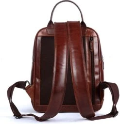 Genicci Amsterdam Rugzak - Cognac 23 Genicci Amsterdam Rugzak - Cognac -Tas Kortingswinkel 1158x1200 5