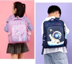 Kinder Rugzak - Rugtas Voor Meisjes - Kleuter - Peuter - Schooltas Basisschool - Eenhoorn Roze -Tas Kortingswinkel 1200x1068