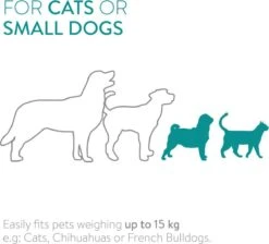 Navaris Rugzak Voor Hond En Kat - Rugzak Voor Vervoeren Huisdier - Huisdieren Draagtas Met Buikriem - 31 X 26 X 40 Cm - Belastbaar Tot 15 Kilo -Tas Kortingswinkel 1200x1089 1