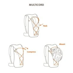 VAUDE Uphill 9 LW Rugzak - Black - 0,360 Kg - 9 L - Lichtgewicht Gesiliconiseerd Materiaal - Ademende Schouderriemen -Tas Kortingswinkel 1200x1200 1049