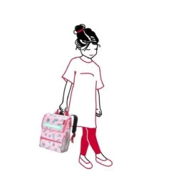 Reisenthel Backpack Kids Rugzak - 5L - Cats&Dogs Rose Roze -Tas Kortingswinkel 1200x1200 1176