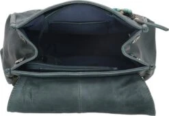 Micmacbags Friendship Rugzak - Jeansblauw -Tas Kortingswinkel 1200x822