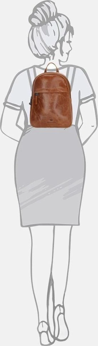 Micmacbags Porto Rugzak - Bruin 9 Micmacbags Porto Rugzak - Bruin - Afbeelding 7