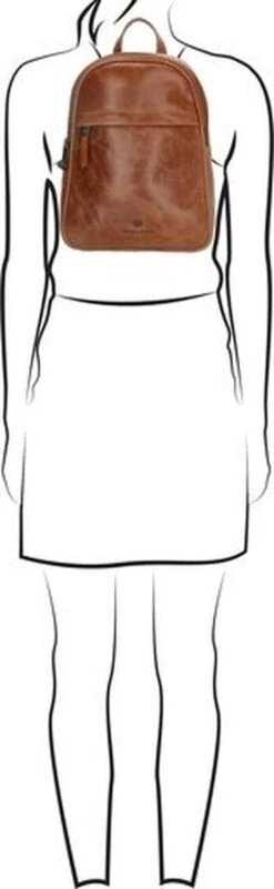 Micmacbags Porto Rugzak - Bruin 16 Micmacbags Porto Rugzak - Bruin -Tas Kortingswinkel 370x1200 1