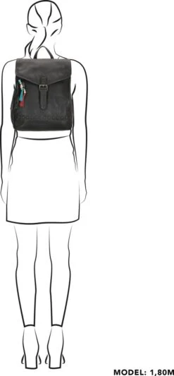 Micmacbags Friendship Rugzak - Zwart -Tas Kortingswinkel 556x1200 5