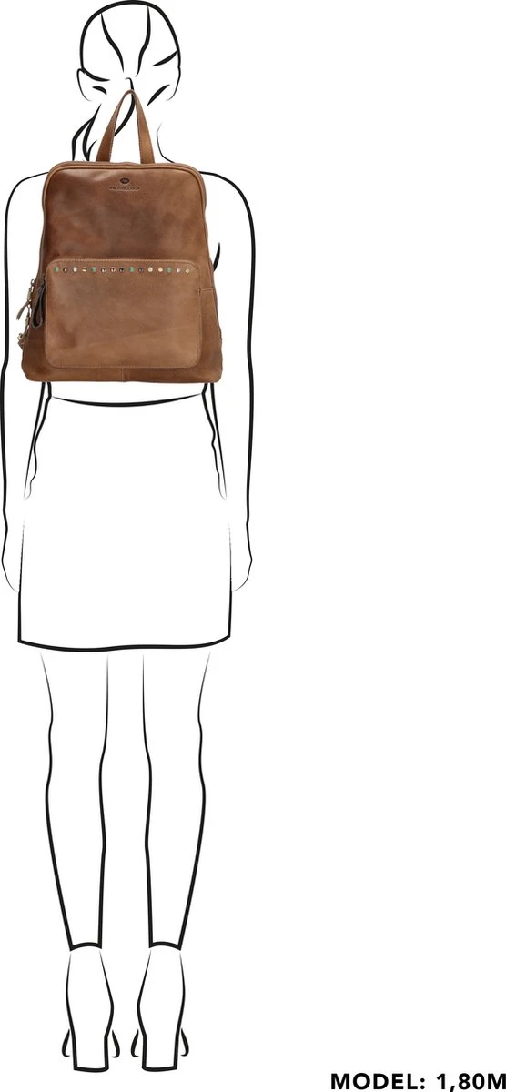 Micmacbags Masterpiece Rugzak - Zand 7 Micmacbags Masterpiece Rugzak - Zand - Afbeelding 5