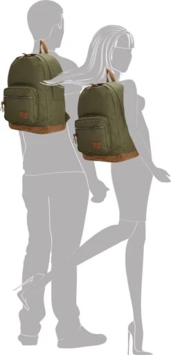 Enrico Benetti Santiago 46160 Laptoprugzak Met 15" Laptopvak - Olijfgroen 17 Enrico Benetti Santiago 46160 Laptoprugzak Met 15" Laptopvak - Olijfgroen -Tas Kortingswinkel 580x1200