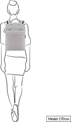 Reisenthel Allday Backpack M Rugzak - 15L - Twist Sky Rose Grijs -Tas Kortingswinkel 699x1200 5