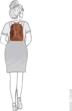 Micmacbags Porto Rugzak - Bruin 18 Micmacbags Porto Rugzak - Bruin -Tas Kortingswinkel 783x1200 20