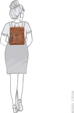 Micmacbags Friendship Rugzak - Bruin -Tas Kortingswinkel 783x1200 26