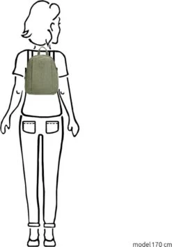 Enrico Benetti Toulouse Rugzak - 66169 - Olijf Groen 23 Enrico Benetti Toulouse Rugzak - 66169 - Olijf Groen -Tas Kortingswinkel 839x1200 7