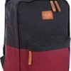 NOMAD® Clay 18 Rugzak -Tas Kortingswinkel 870x1200 10