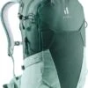 Deuter Futura 21 SL Backpack Forest-jade