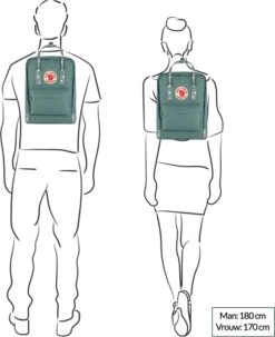 Fjallraven Fjällräven Kånken Unisex Rugzak - Ochre-Confetti Pattern -Tas Kortingswinkel 979x1200 7