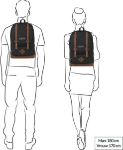 JanSport CORTLANDT Rugzak, 25 Liter, 15 Inch Laptopvak - Black 9 JanSport CORTLANDT Rugzak, 25 Liter, 15 Inch Laptopvak - Black -Tas Kortingswinkel 980x1200 6